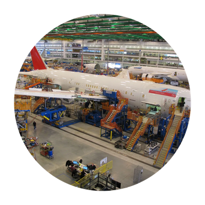 Aeronautical Industry